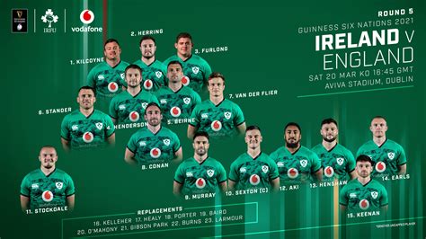 england rugby union team to play ireland